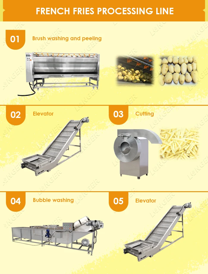 Заводская цена, оборудование для жарки хрустящих палочек, производственная линия для производства свежих картофельных чипсов, машина для замороженного картофеля фри на продажу