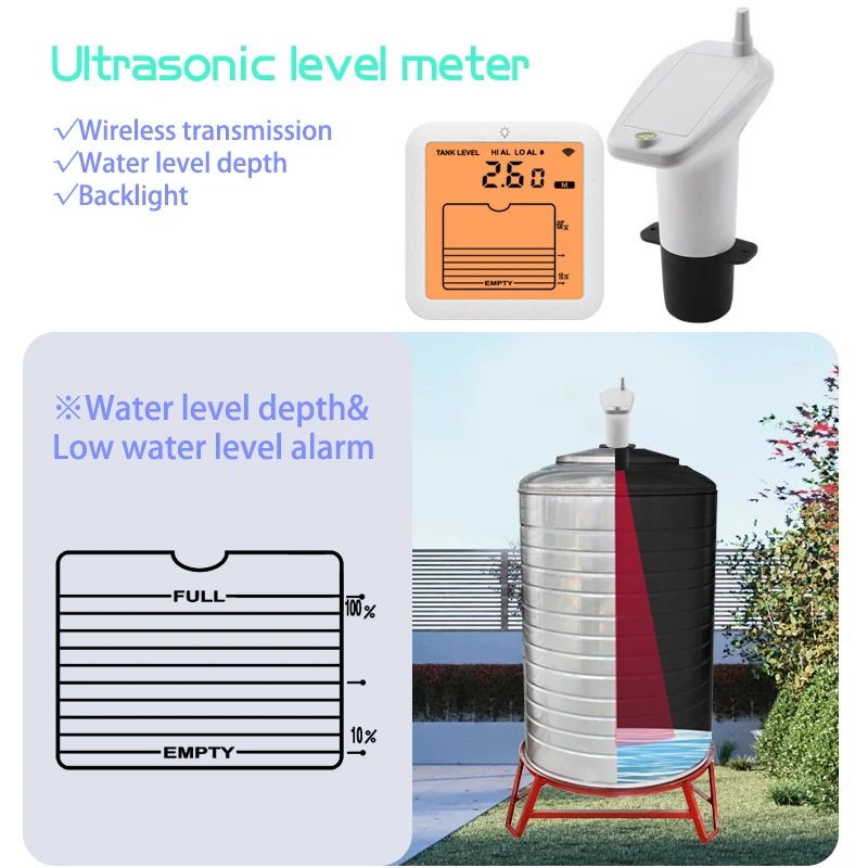 Water Tank Level Indicator Wireless Monitor Controller Ultrasonic Drinking Sensor