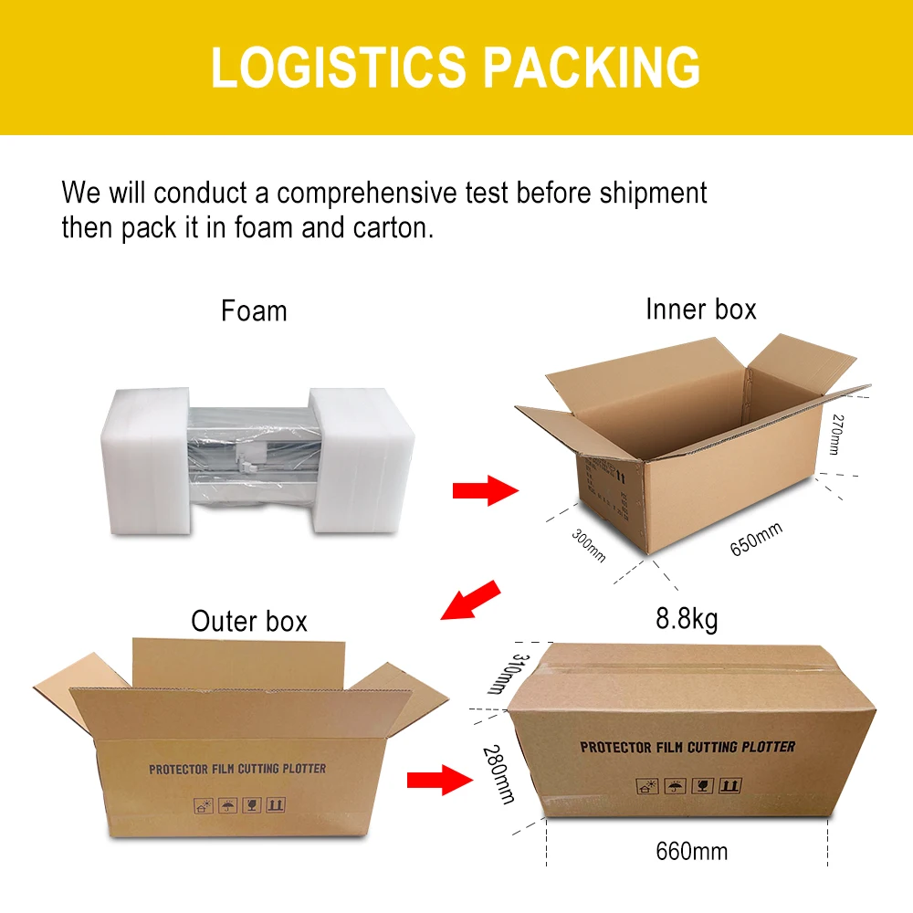 HanShang Intelligent Back Cover Front Cover Mobile Phone Screen Protector Cutting Machine Tpu Film Plotter Cutter Making Machine