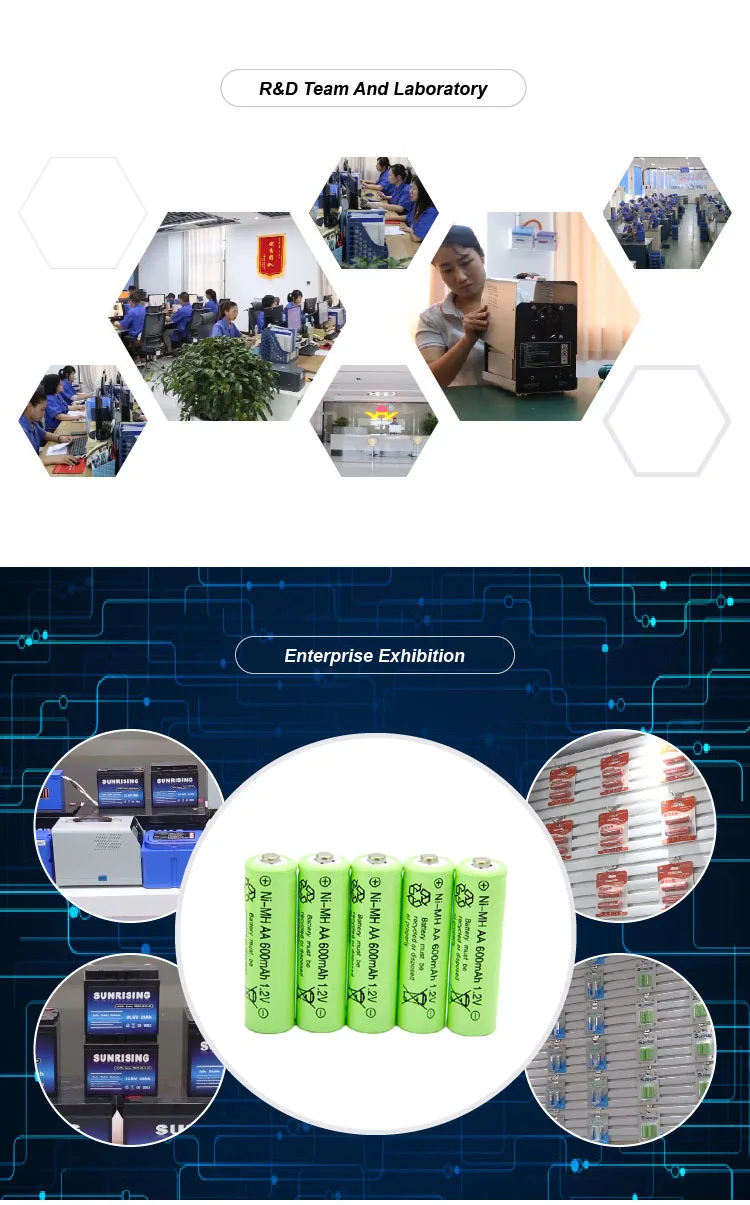 Ni-Mh AAA 600mah rechargeable Battery 1.2V