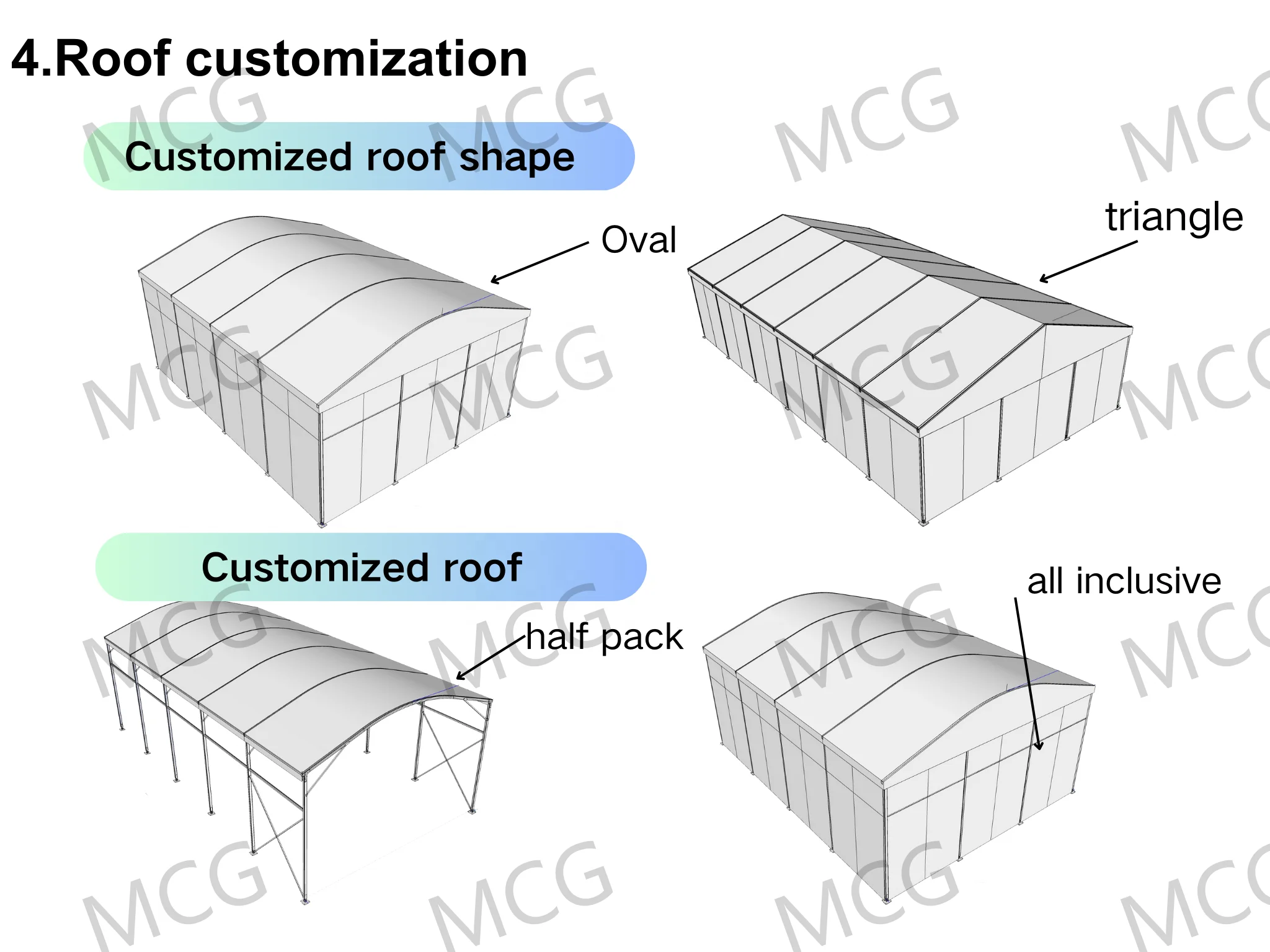 2024 hot sell Panoramic Padel Tennis Court outdoor indoor cancah de paddle tennis court seperate roof tent cover for sport club