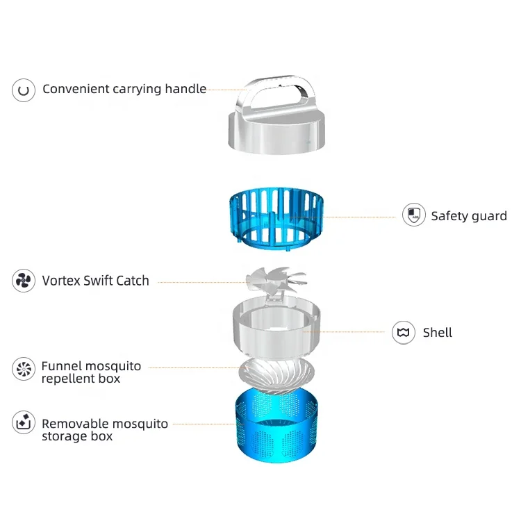 Outdoor Indoor Abs Bug Zapper Uv Light Portable Noiseless Fan Electric Mosquito Killer Lamp