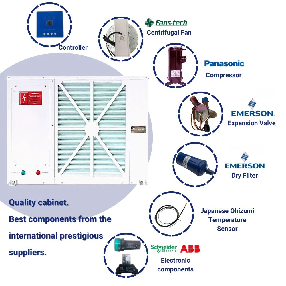 Dehumidifier Grow Room 587pt Remove Moisture for Canna Grow Warehouse Dehumidifier