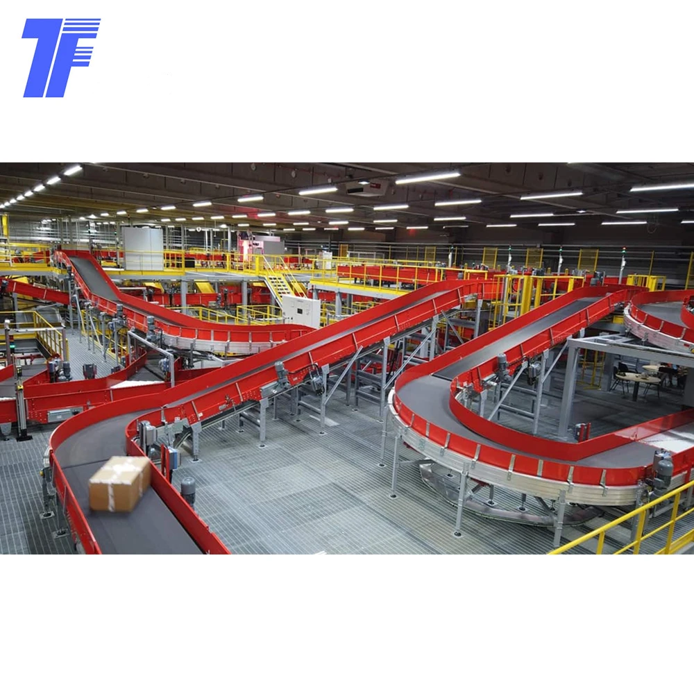 Cheap Warehouse Storage Services Shipping Services In Shenzhen Yiwu China