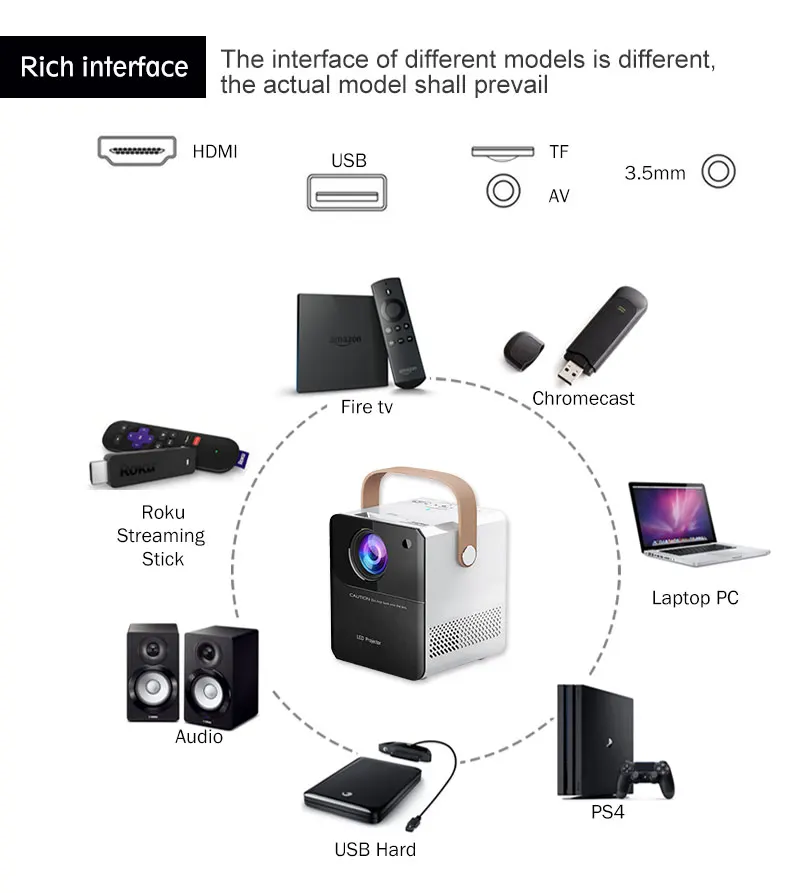 CY305 Android Mini LED lAsEr Video Portable 3D 4K 1080P DLP WIFI Projector For 4K Cinema Camping