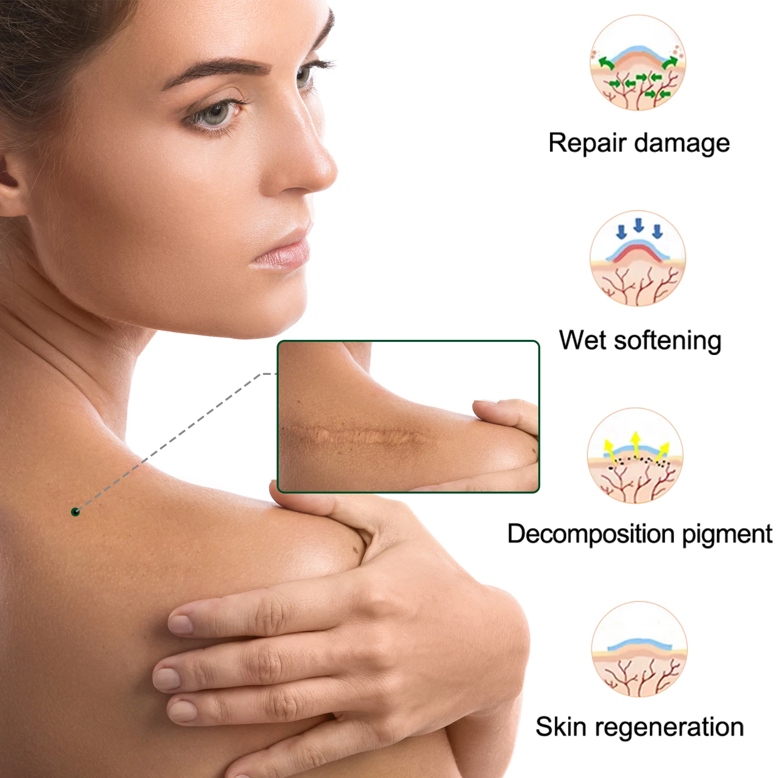 ALIVER Scar Cover Sheets Tape Advanced Silicone Scar Sheet for Face Body Breast Legs Arms Scar Repair