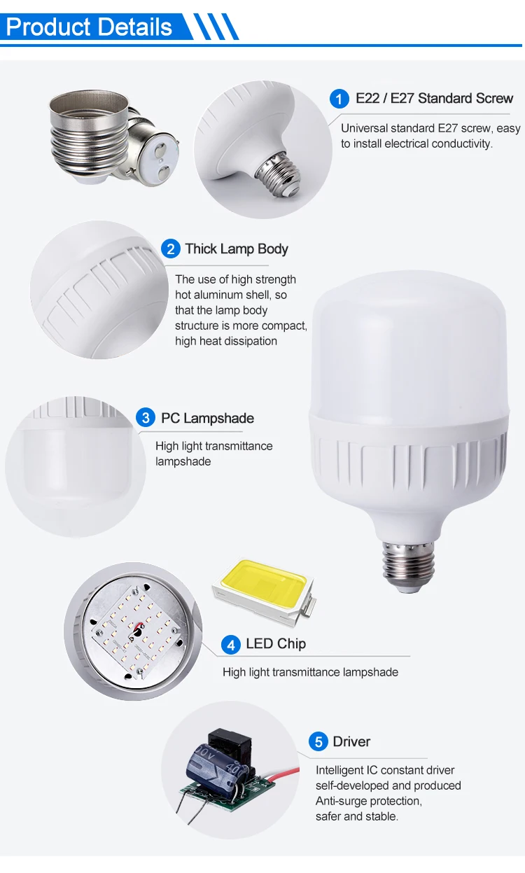 China Economic 5W 10W 15W 20W 30W 40W 50W 60W Light Led Bulbs Household Energy Saving Bulbs
