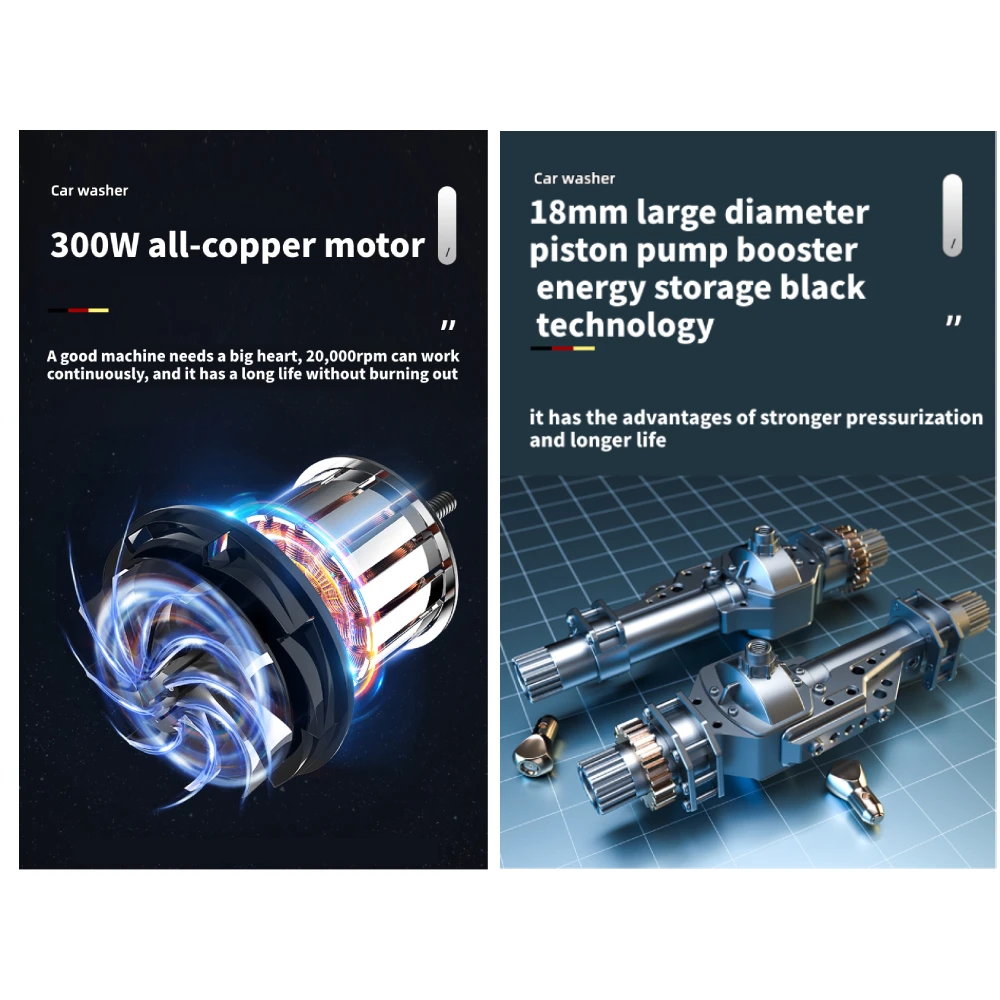 High Pressure Portable Car Washer Foam Steam Cleaner Wash Spray Gun Cordless Electric Cleaning Lithium Battery Car Wash Machine