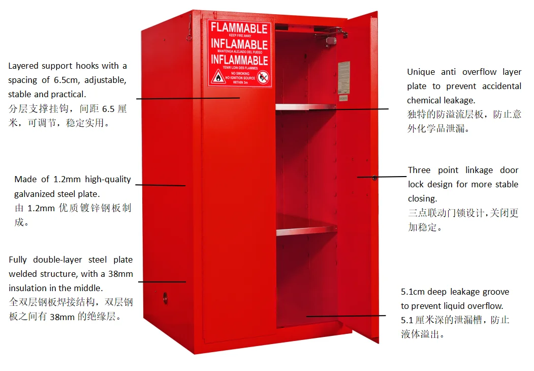 SAI-U Mostly Used in Laboratories SC0045R Factory Supplies Safety Cabinets for Chemicals Storage of Flammable Liquids