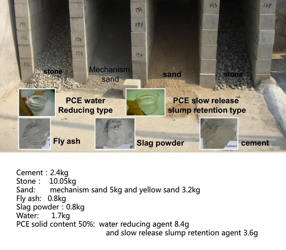 Concrete Cement Additives Water Reducer PCE Polycarboxylate Superplasticizer Liquid