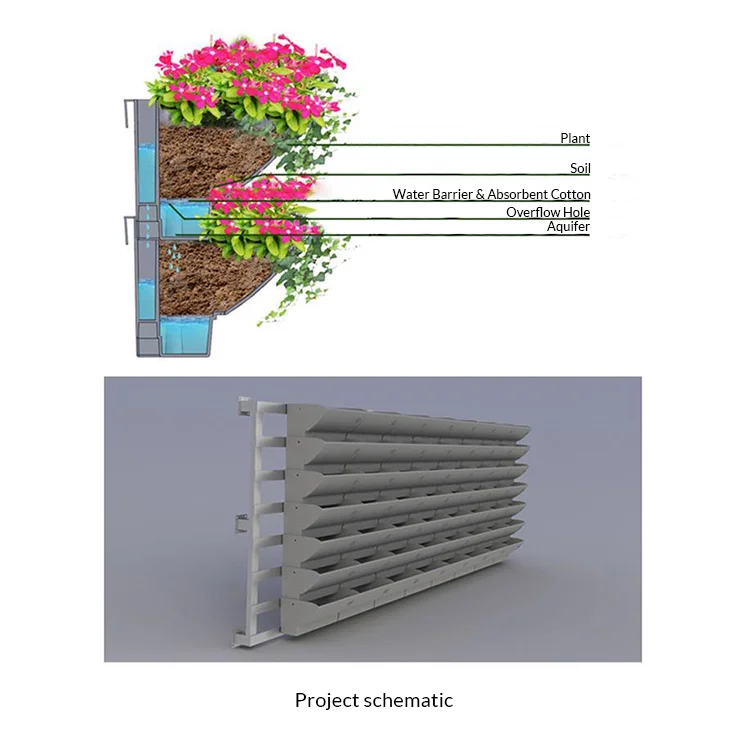 Uv Protect Green Wall System Vertical Garden Pot Planter Tower Liner Back Outdoor For Gardening/pot