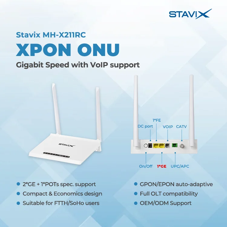 Cheapest 1ge 1fe CATV Wifi GPON ONT FTTH XPON Mini ONU Wireless Router CATV XPON
