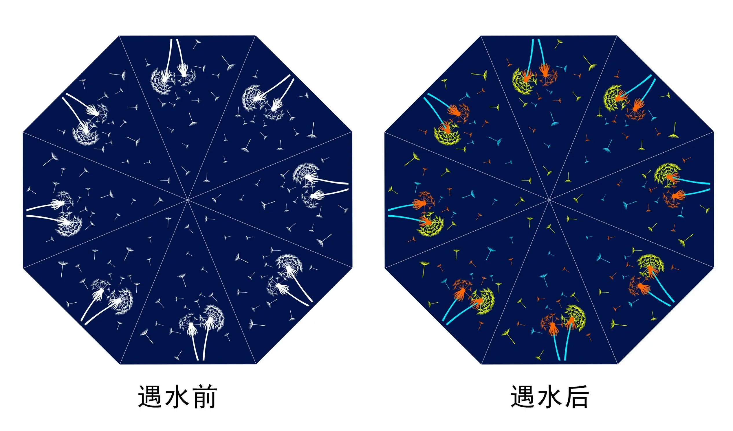 Новые изобретения, индивидуальный логотип, изменение цвета, автоматический открытый 3 складной зонтик