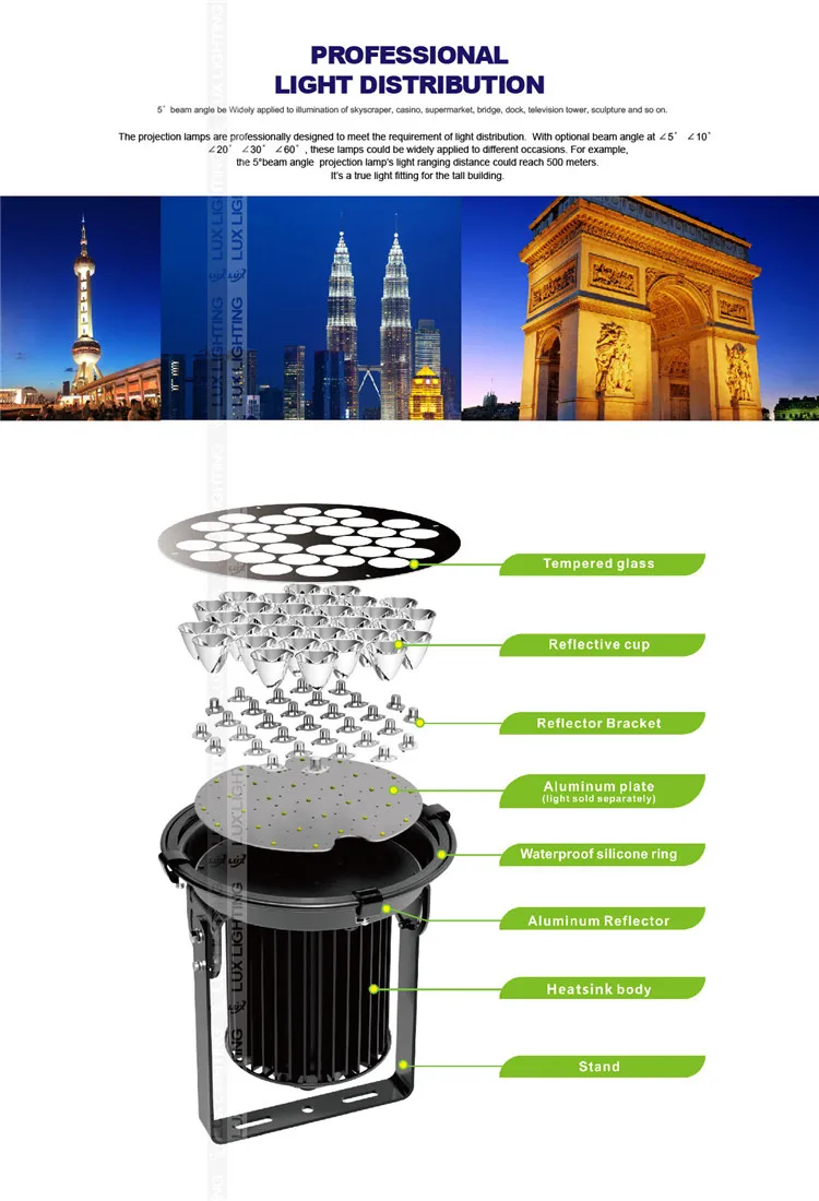 Австралия, США, светодиодный прожектор, 100 Вт, 120 Вт, 150 Вт, 200 Вт, 250 Вт, 500 Вт, светодиодный прожектор 277 В, 347 в, 480 В, 5 лет