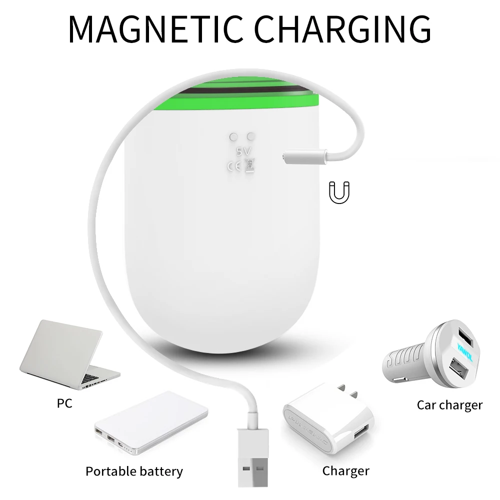 S-HAND male penie vaccum electric cock machine panis enlargement products enlargement pump for men sex toy