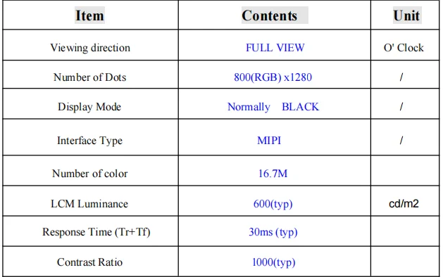 OEM 10.1 Inch 800x1280 LH-101003N Mipi Mcu Rgb Ips Touch Screen LCD Display Module, 10 Inch Ips Tft LCD Display Module
