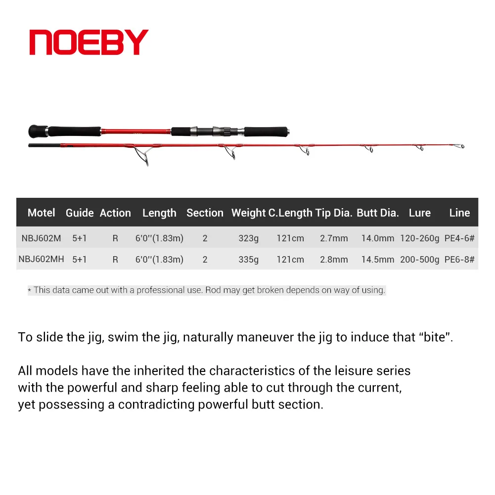 Рыболовная удочка для джиггинга Noeby 1 83 м спиннинговое джиг-удилище вес приманки 200-500 г Удочка из углеродного волокна ловли большого тунца соленой