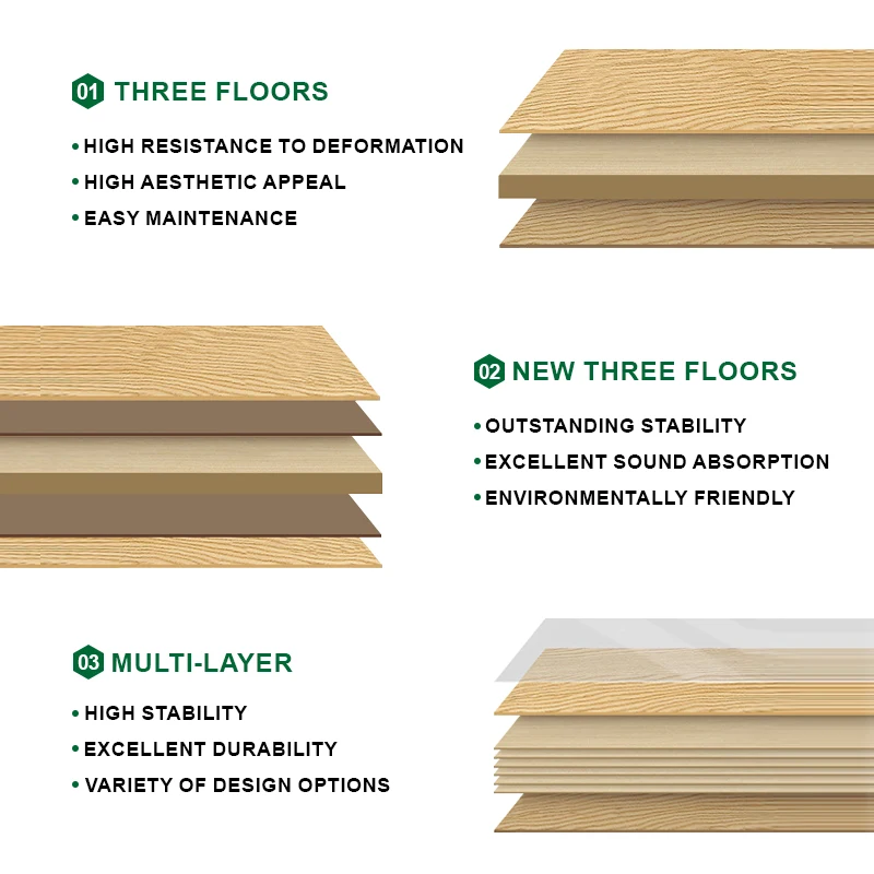 engineered flooring oak les faux ongles naturels en parquet gazon artificiel et parquets sportifs