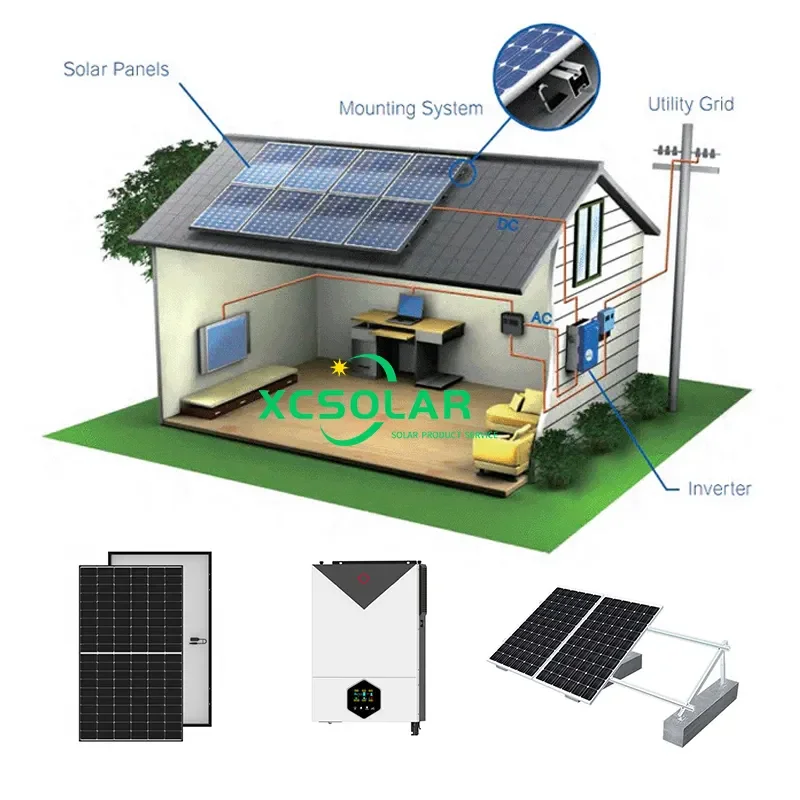 Save electricity All In one complete solar energy system home use electricity Power , home solar electricity generation system