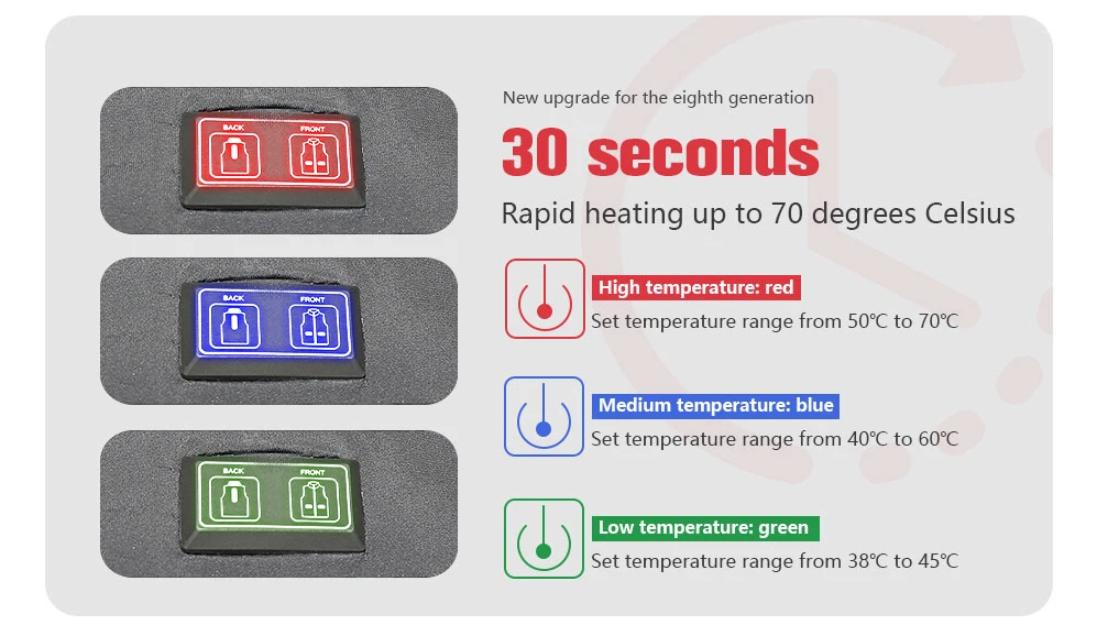 New design 12V heated motorcycle jacket/coats for motorcycle riding racing in cold winter veste chauffante moto