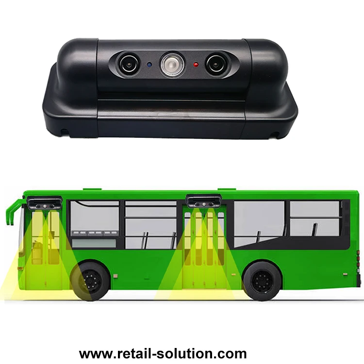 Camera People Counter Device WIFI Ethernet Support Counting System Passenger Counter Camera For Bus