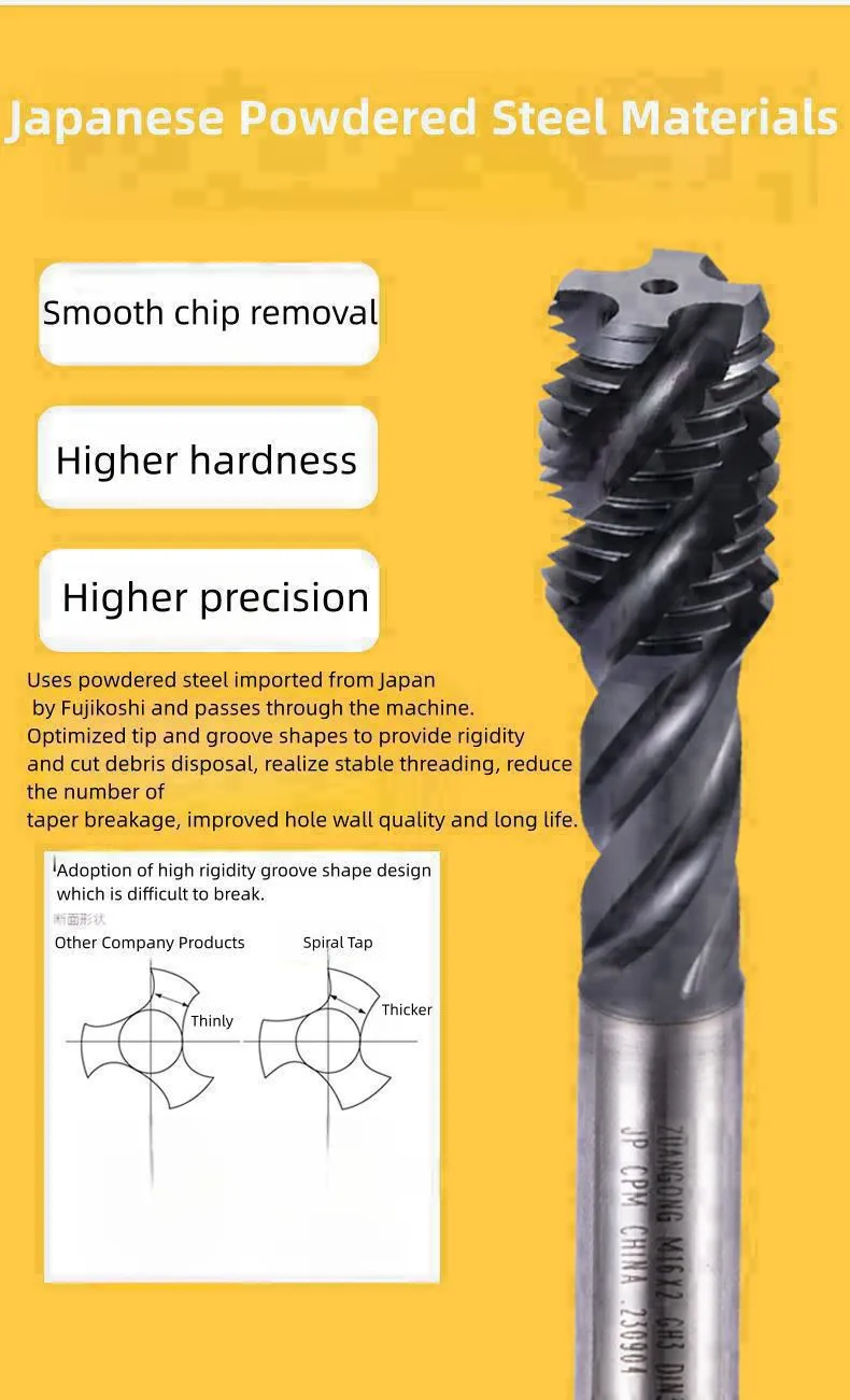 Wholesale price for threading tool M2-20 left hand tap and machine taps