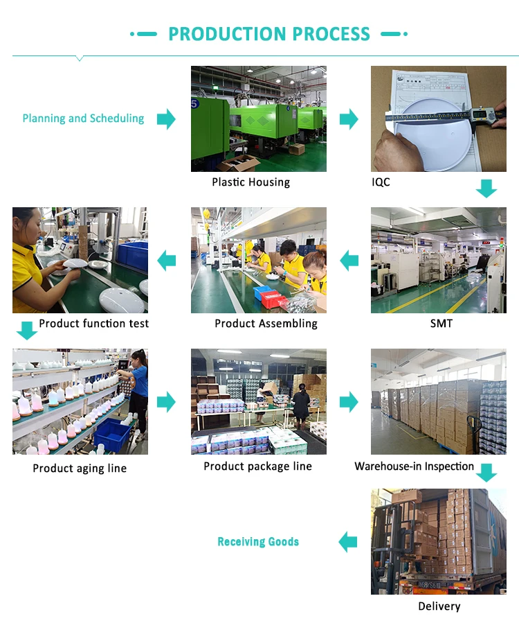 3 Modes Dental Tooth Whitening Kits Dental Mouth Wash USB Rechargeable Water Flosser