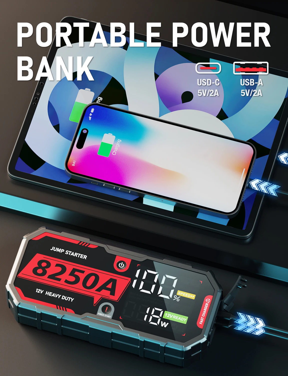 Portable Multi Function Super Capacitor 12V 8250A Battery Booster Powerbank Jump Starter Power Bank for Car