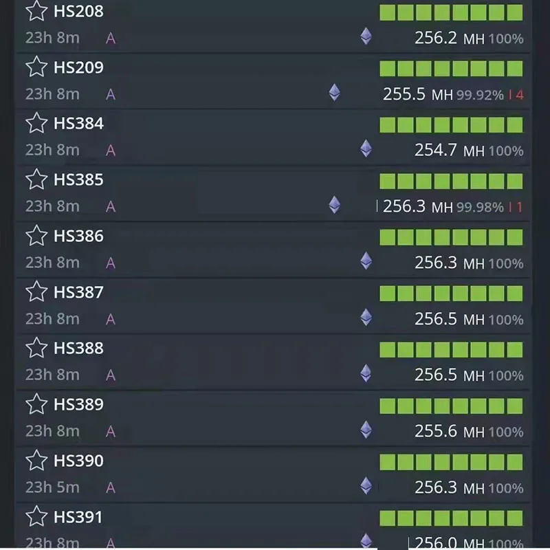 Used second hand Full set gigabyte ASU S XFX Sapphire OEM AMD RX 570 580 590 8GB 8 GPU graphics card Whole rig with case