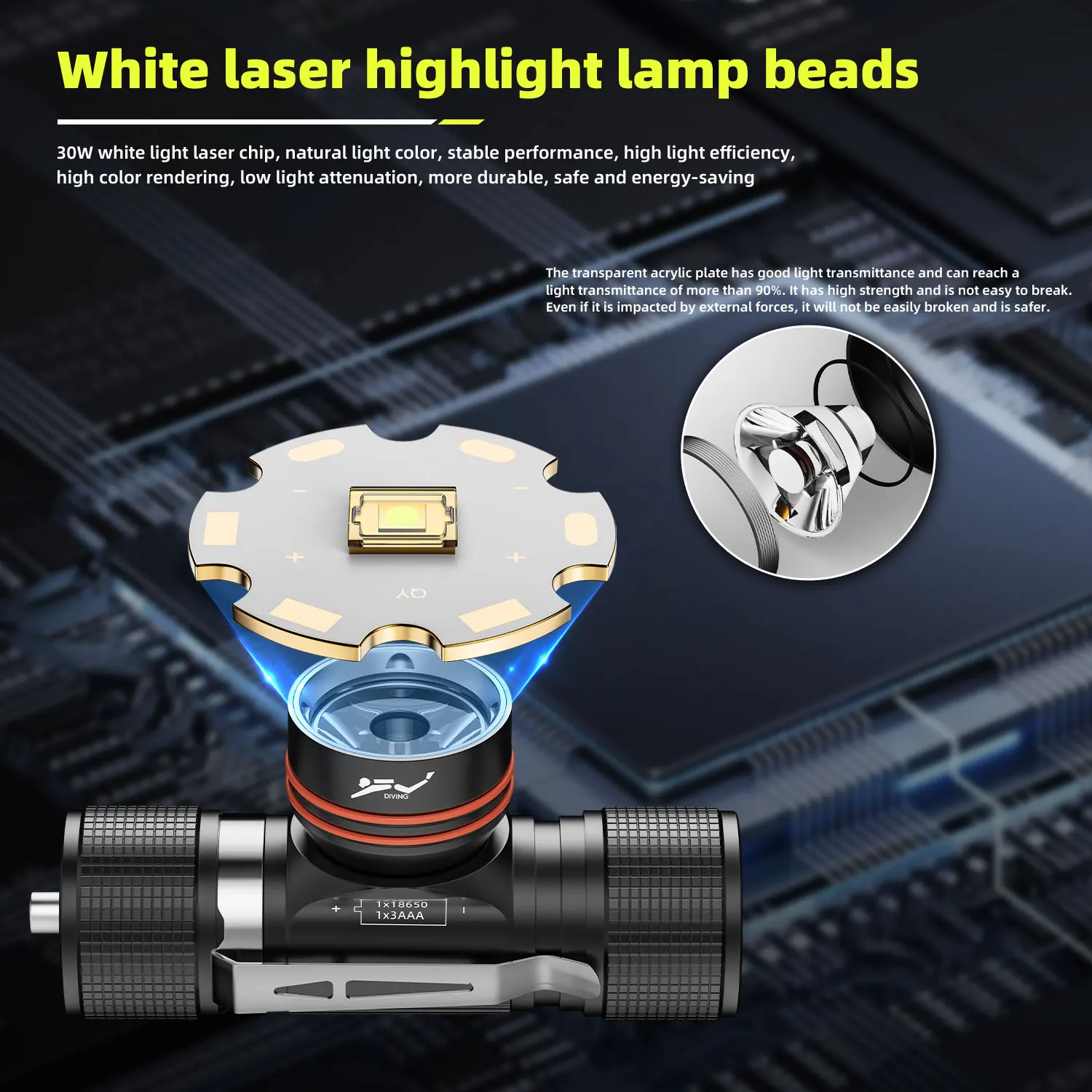 Portable Removable Rechargeable LED Headlamp Spotlight IP68 Waterproof Head Flashlights High Power 18650 underwater Headlight