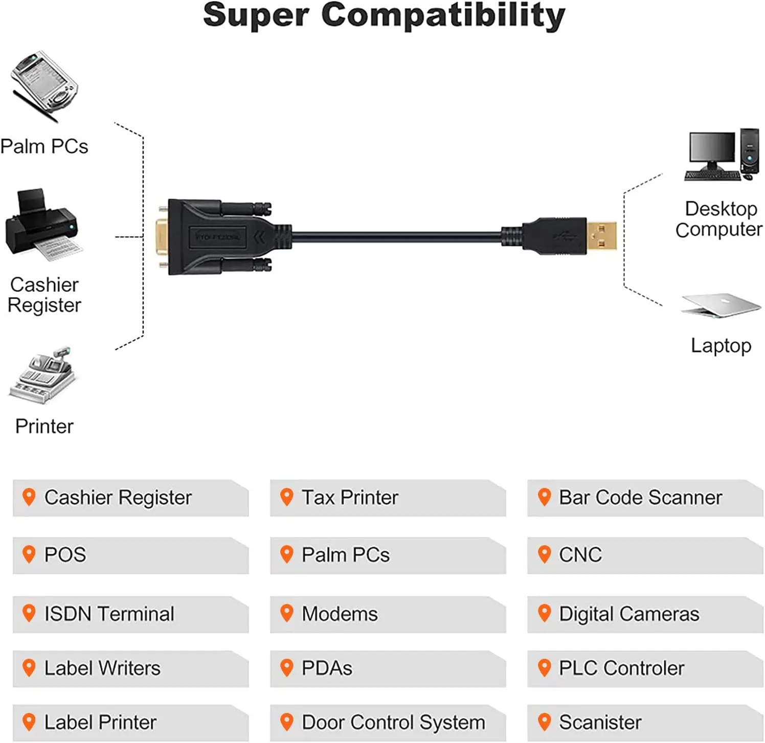 USB A Male to Serial DB9 Female Cable Built-in FTDI FT232RL Chip