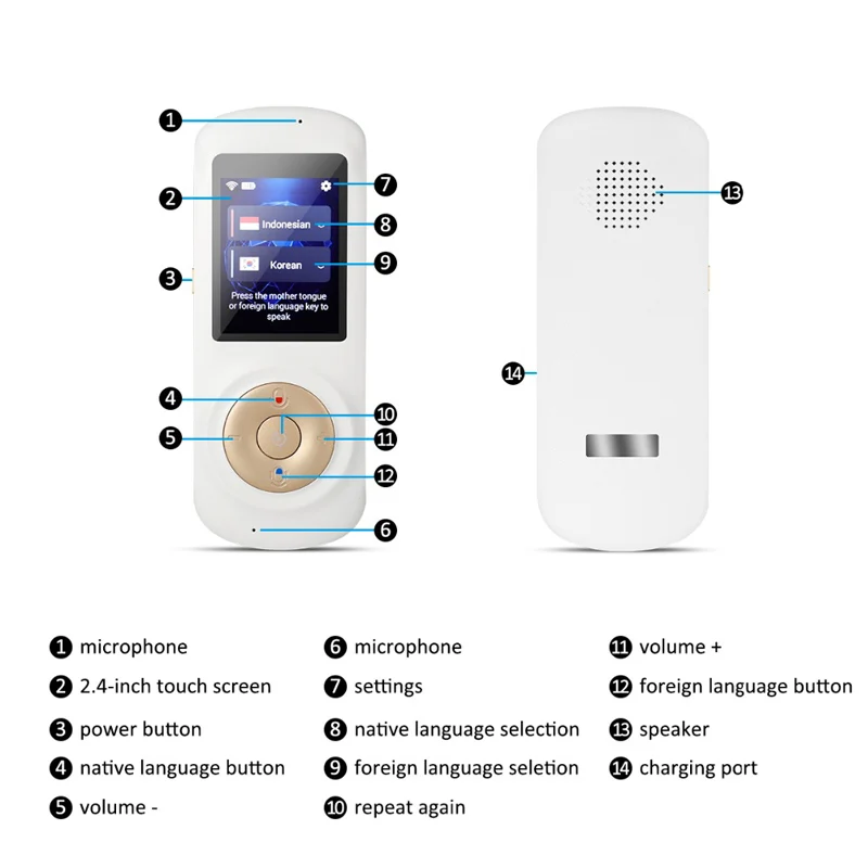 
Smart Portable Instant Voice Translator Support 42 Countries Language Two-way Translation Multi-Language Translator Voice 