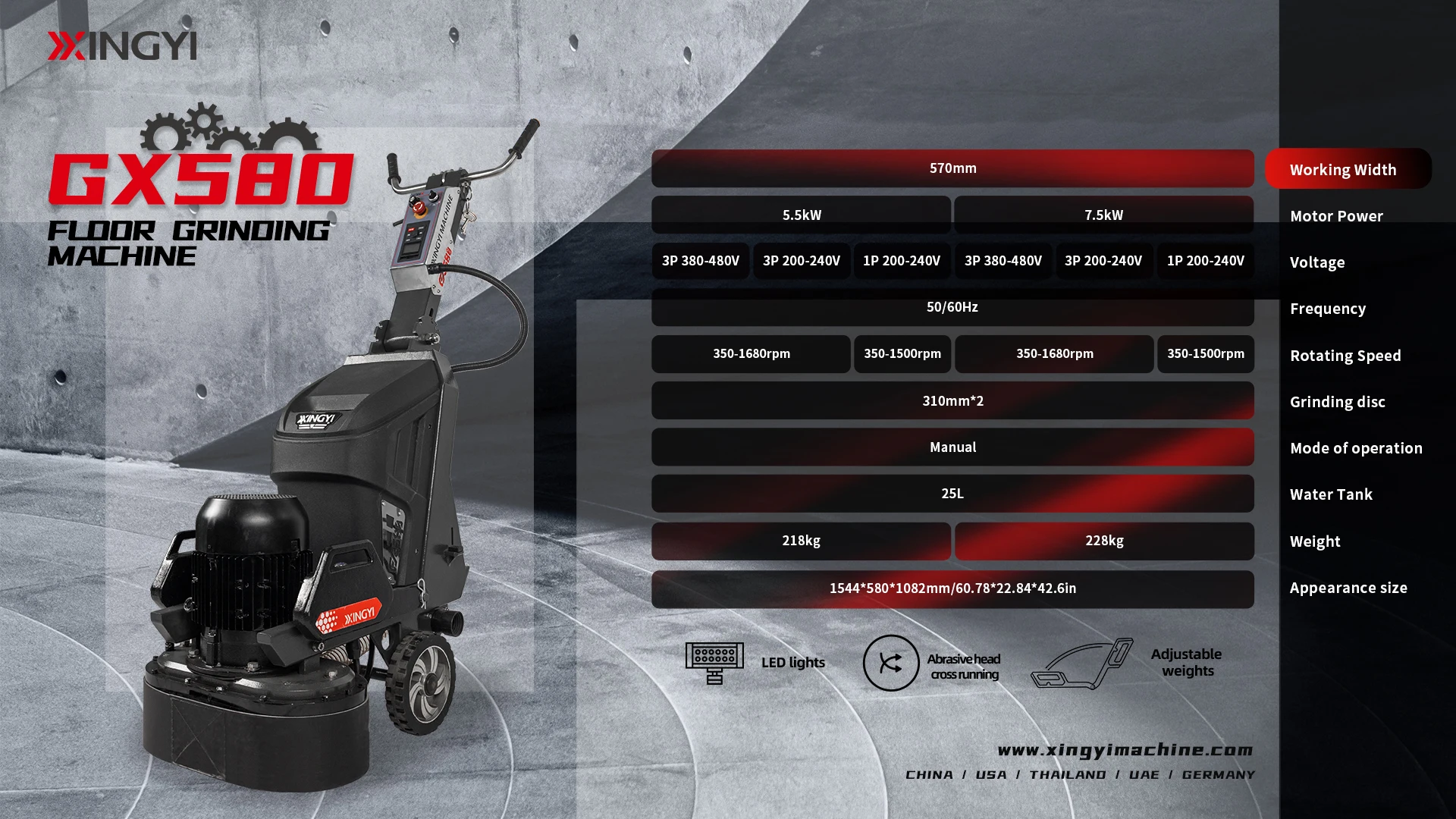 580mm Double Heads 220V 7.5KW Single Phase Terrazzo Epoxy Floor Grinder Concrete Grinding Machine