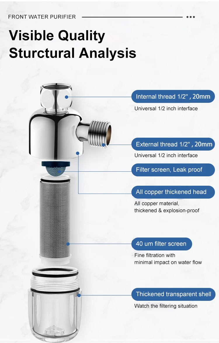 Detachable & Regular Cleaning 4.5*4.5*9.8CM Scale Front Water Purifier With Scale Inhibitors