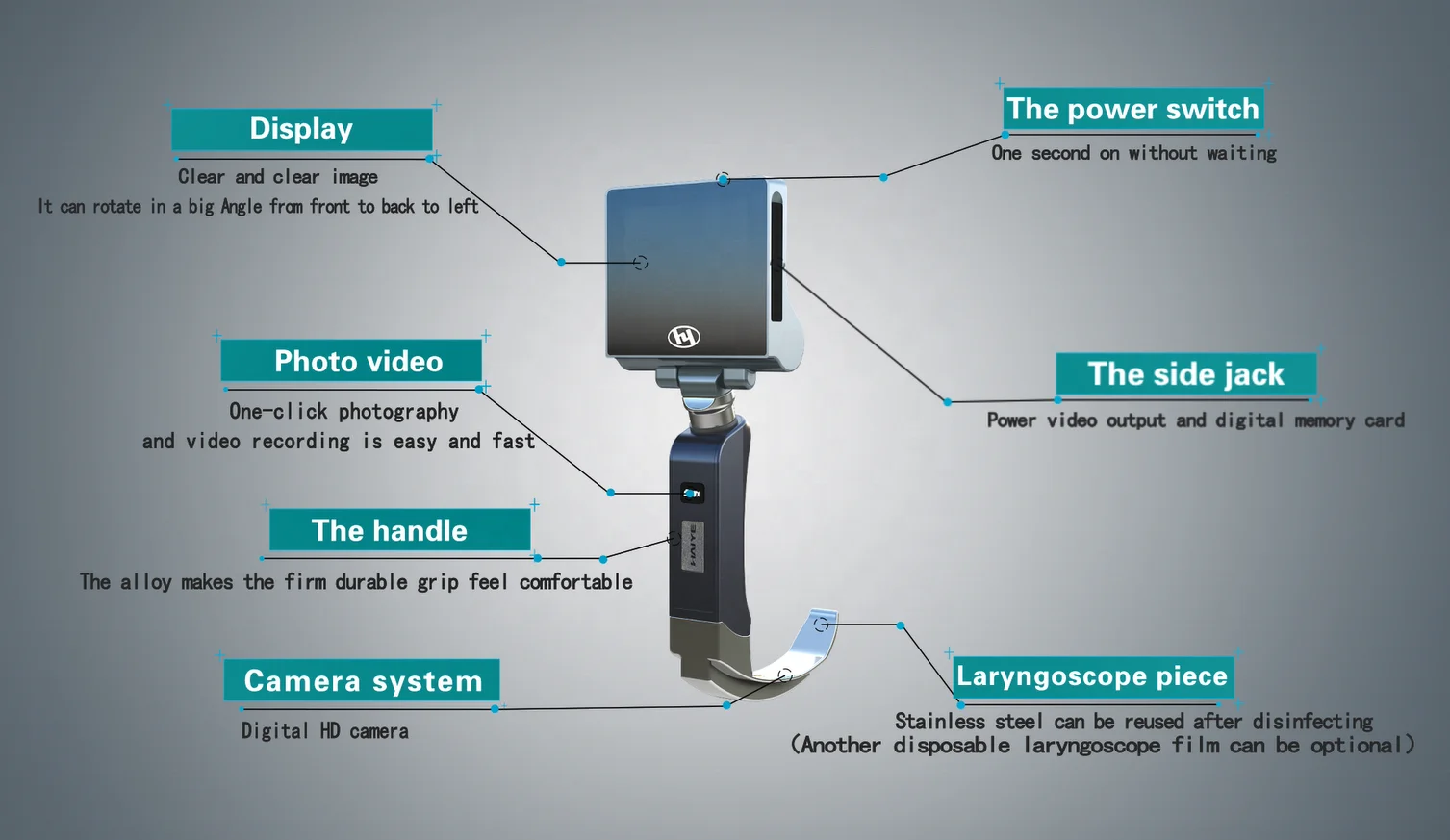 70&90 Degree Clinical Intubation  Reusable Video Laryngoscope With Different Sizes Of Blades