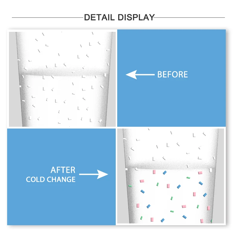 Custom new reusable cold temperature coffee drinking magic sublimation Bpa free color changing cups plastic tumbler