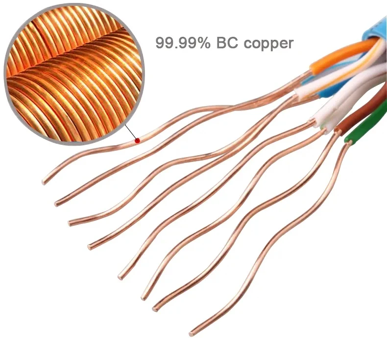 1000ft/305m WSY Computer Ethernet Cable Lan Cable FTP/UTP cat5e/cat6 Cat7/Cat8 cable copper wire CCA for Network Ethernet