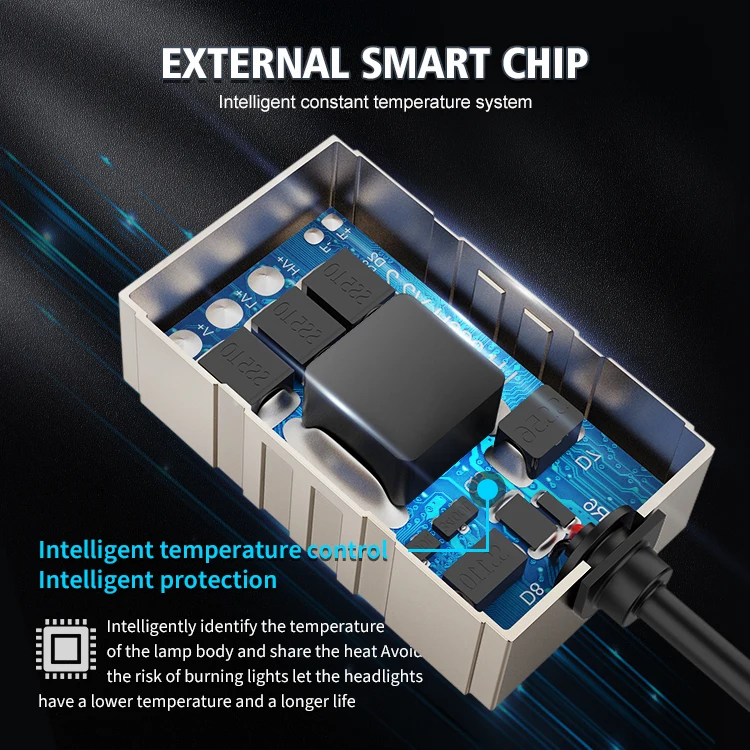 RCJ Wholesale LED Headlight Bulbs M8S H1 H4 H7 H11 9005 9006 9007 9008 LED Lighting Vehicle Luces LED for Car Headlights