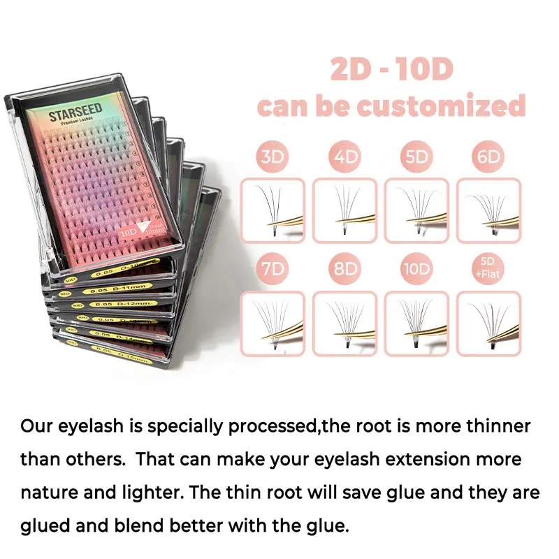 Wholesale pre made eyelash extension fanned 5d 6d 3d eyelash extension easy fans mega volume Lashes premade fans Lash extensions