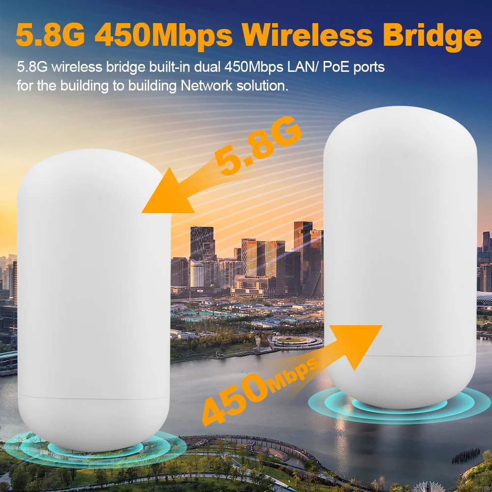 New version 11ac 450mbps outdoor cpe 8dBi high-gain white wireless repeater coverage rj45 enterprise wifi bridge for CCTV