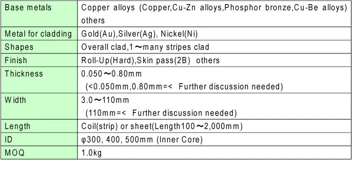 Alibaba_JLC(table)