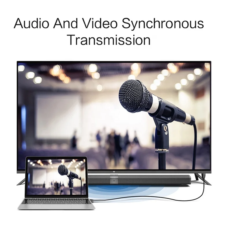 Wholesale Normal Cavo Cabo Cable HDMI Version 1080P CCS 1.4V Male To Male HDMI Cable 0.5M 1M 1.5M 1.8M 2M 3M 5M 10M 15M For PS4