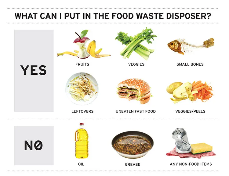 High Efficiency Simple Household Food Garbage Composting System