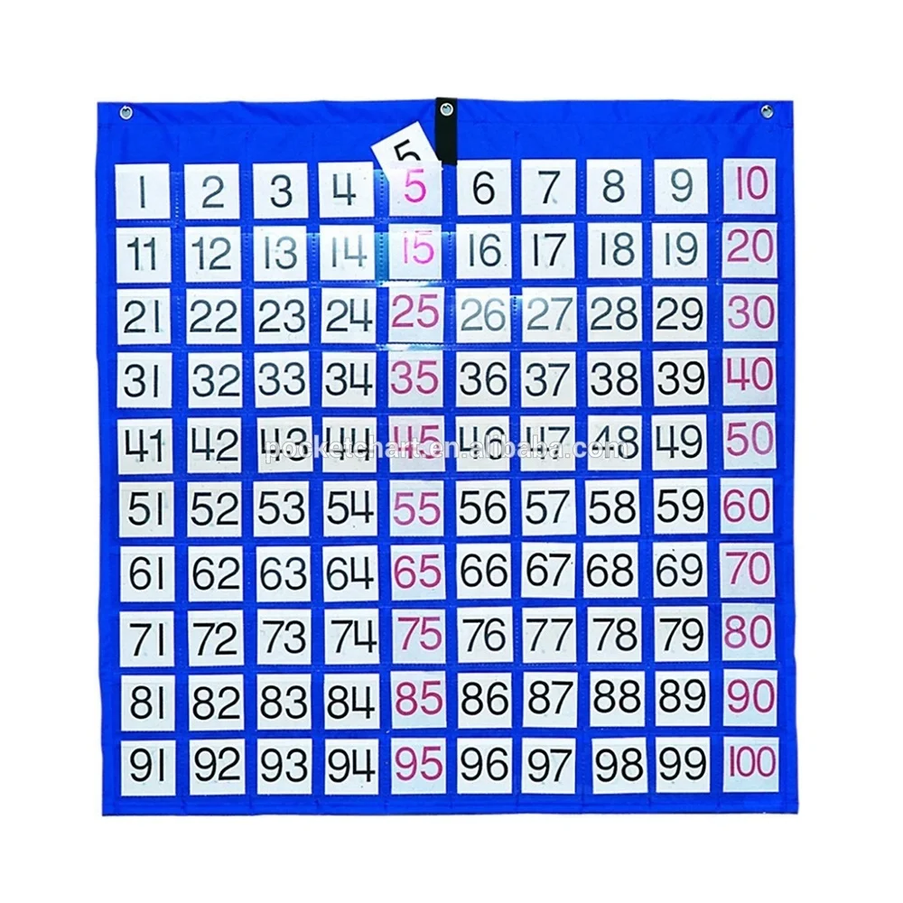 Numbers Wall Charts For Kids Learning Pocket Chart For Classroom With 100 Number Cards
