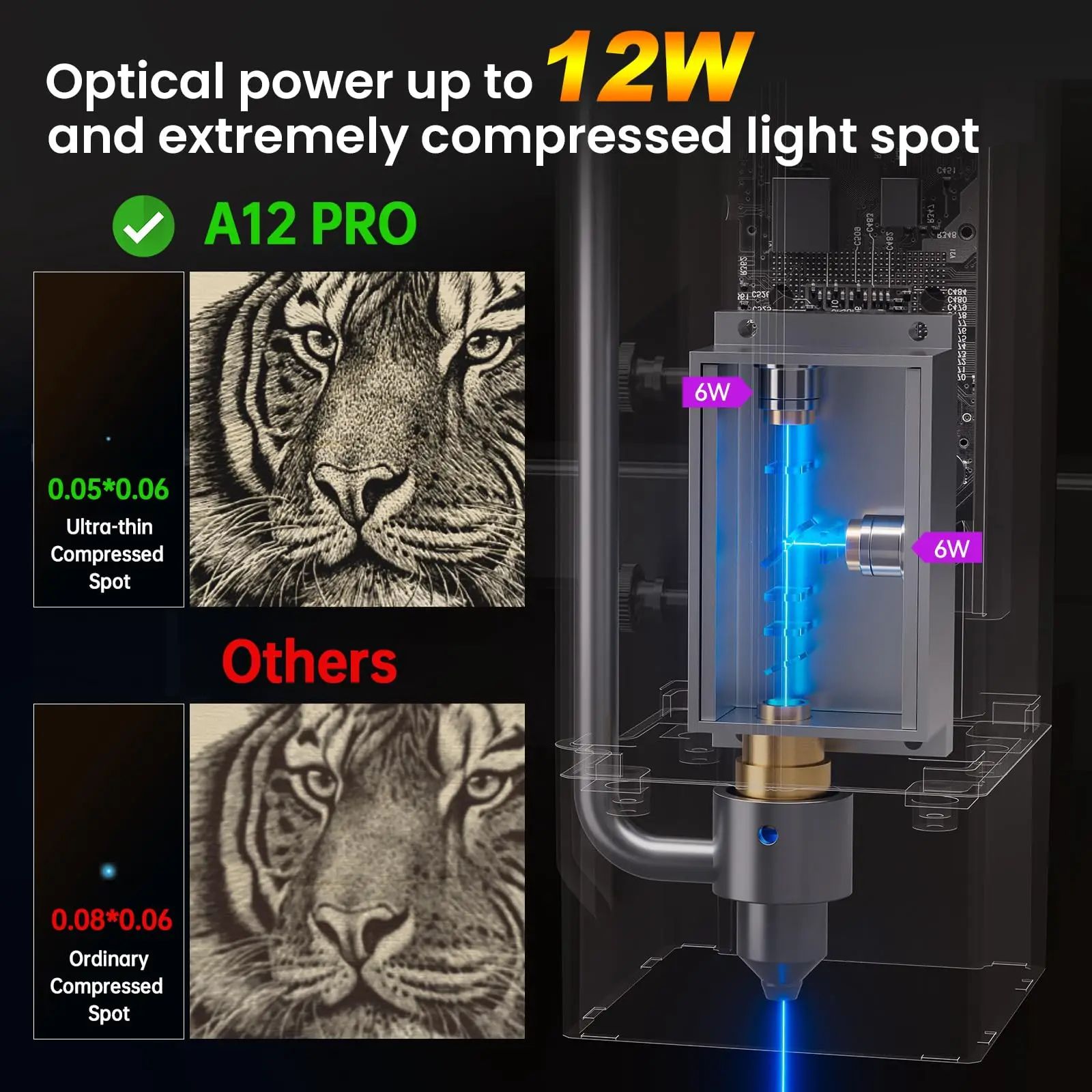 Unibody Frame Installation Free Class 4 12000mW Laser Cutter Engraver ATOMSTACK A12 Pro Laser Engraving Machine For Enthusiasts