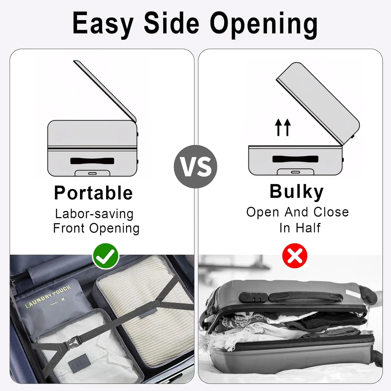 ABS New Material Luggage sets- 20 Inch Boarding Box with TSA Customs Lock,front-opening samsonit sets Pull Bar,Travel Bag Set