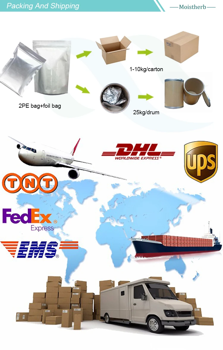 Factory supply High Quality  Health care products 18/12 fish oil softgel Capsules