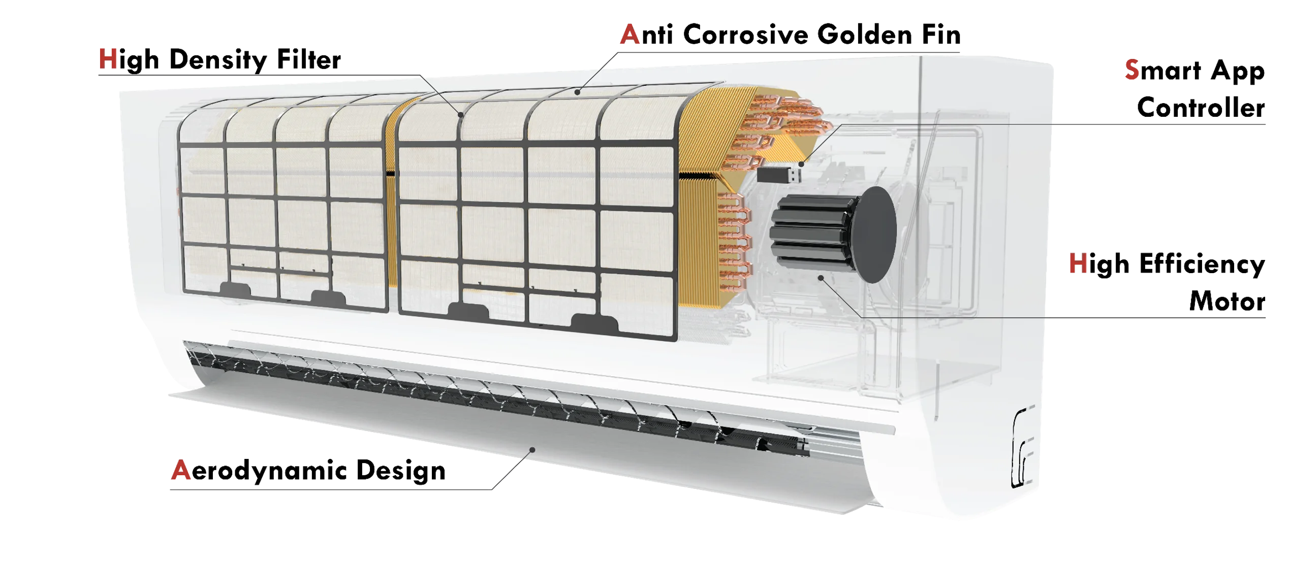 R410a 9000BTU mini ac cooling and heating 50HZ air conditioner