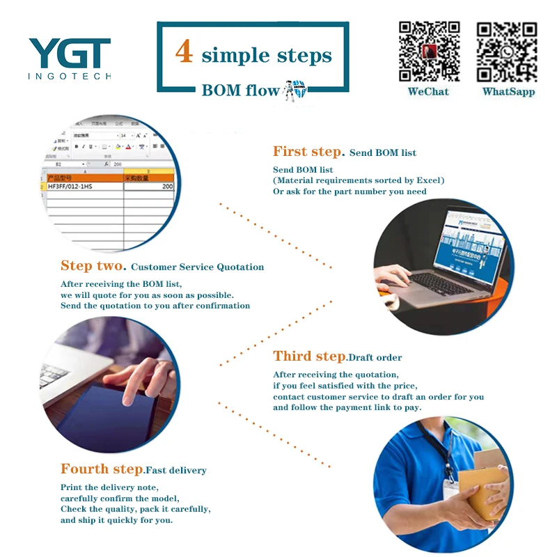 New original IC CHIPS electronic components integrated circuits 44-VQFP10x10 XC18V04VQ44C0100