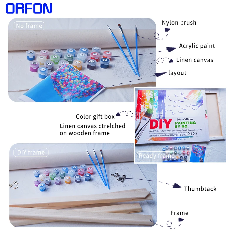  Orfon LY2077 DIY живопись по номерам для взрослых Цветочные современные картины ручной работы на холсте цветная картина маслом с